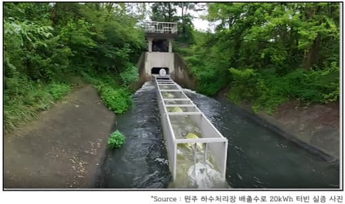 [특집]강원형 데이터 창업 지원, 6년간 93개 기업 키웠다